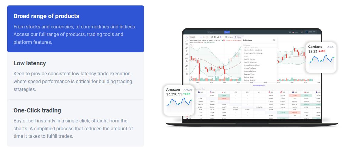 Торговая платформа Cauvo Capital